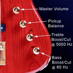 BVSC-3 Manual